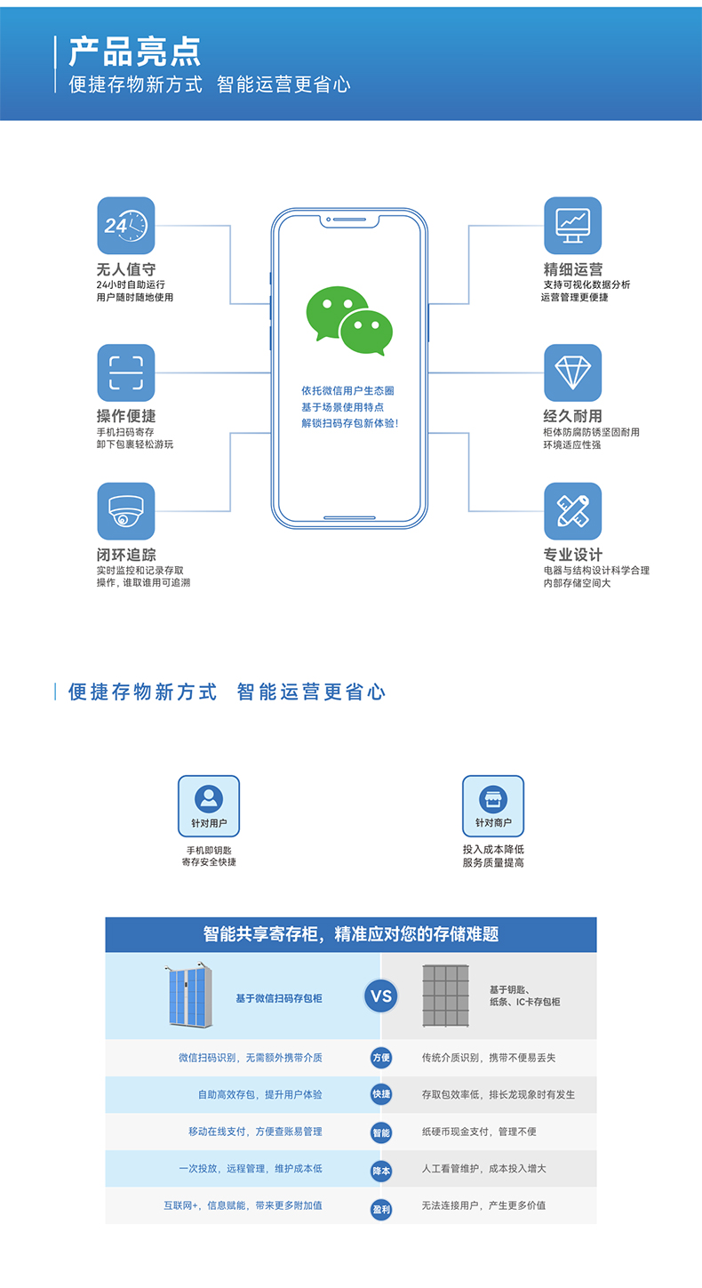 智能共享寄存柜頁面_02.jpg