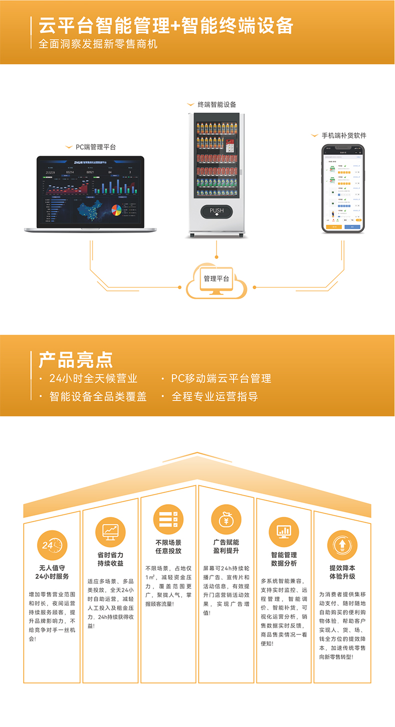 智能售賣(mài)機(jī)頁(yè)面_02.jpg