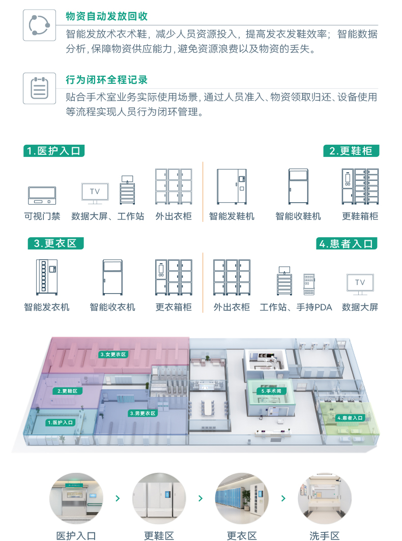 智慧手術室_03.jpg