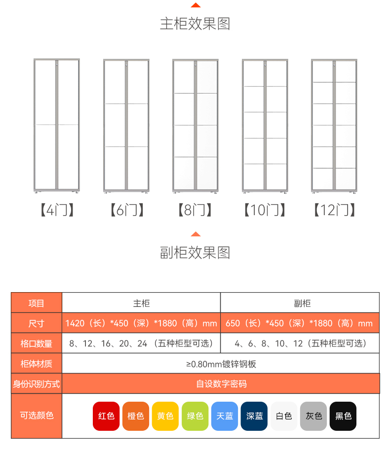 18智能自設密碼寄存柜_05.jpg